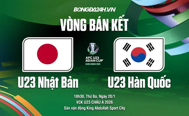 Quản lý tài khoản VIP cá nhân